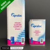 Kit Vernis Brillant - SP4401
