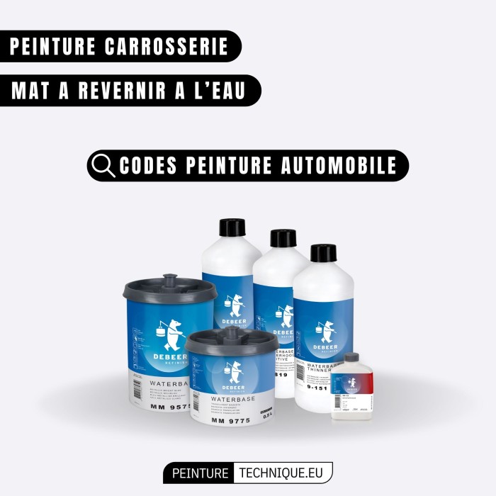 Peinture Carrosserie Mat à Revernir à l'eau – Teinte Code Couleur Auto | DeBeer