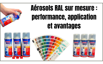 Aérosols RAL sur mesure : performance, applications et avantages